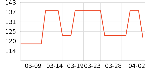 �����в�ҩ��ʷ�۸�