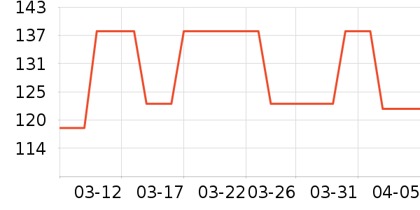 �����в�ҩ��ʷ�۸�