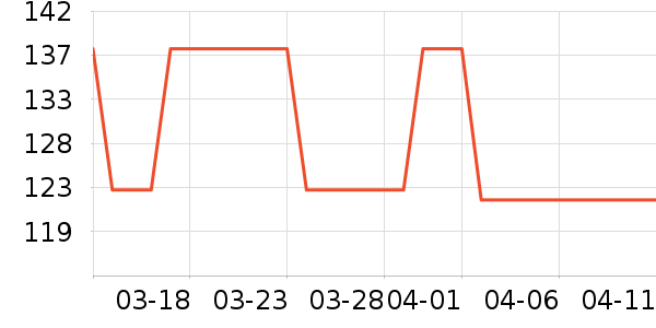 �����в�ҩ��ʷ�۸�