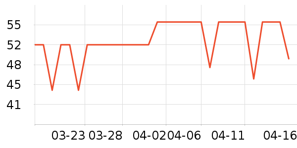 ����������������ʷ�۸�