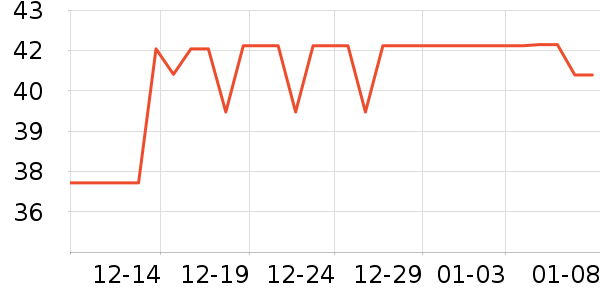 ��ǹ��ͯ����/������ʷ�۸�