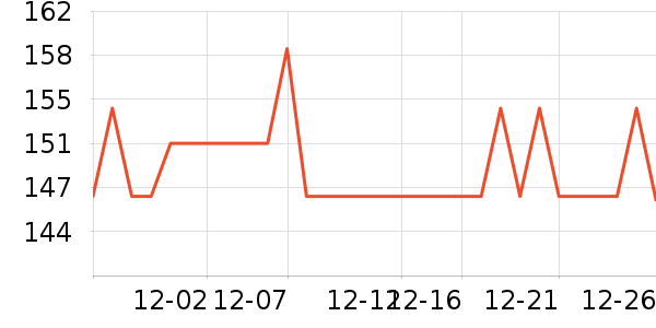 �����٤����ʷ�۸�