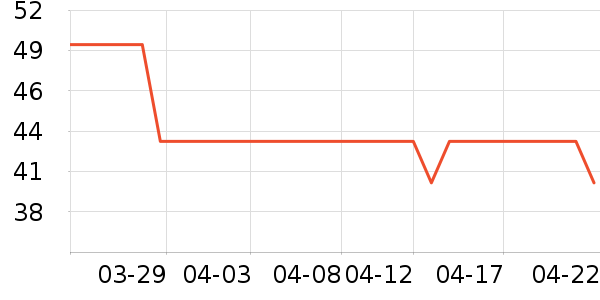 ��ǹ��ͯ����/������ʷ�۸�