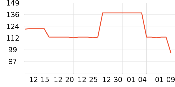 PLAYBOY����������װ/����/������ʷ�۸�