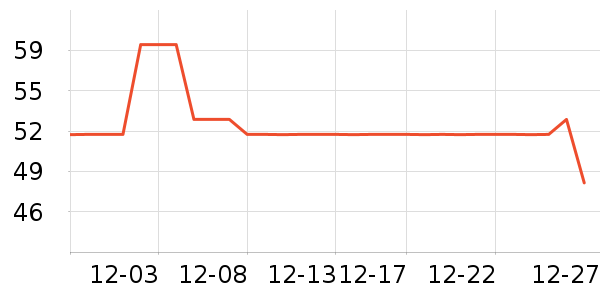 �ǿռ��ֻ���������ʷ�۸�