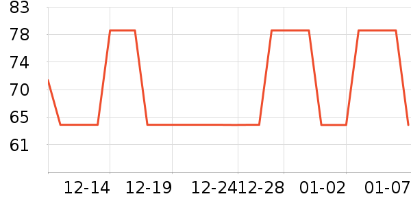 ��̤ñ��/Χ��/����/����/����/������ʷ�۸�