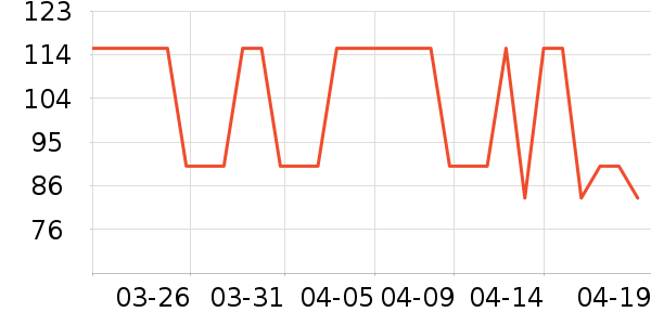 ŷ�ж�ͯƤ����/��ɹ����ʷ�۸�