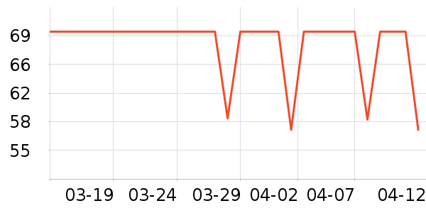 ����������ͯ����/������ʷ�۸�