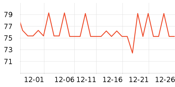 �����ؼ����ʷ�۸�