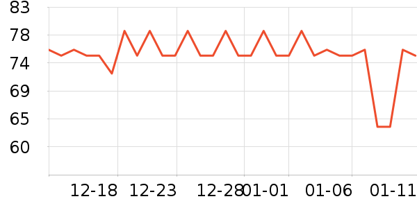 �����ؼ����ʷ�۸�