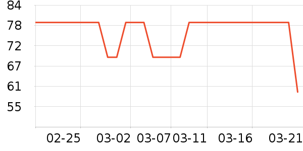 �����ر���/ˮ��/ˮ����ʷ�۸�