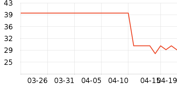 ά�������ֽ��ʷ�۸�