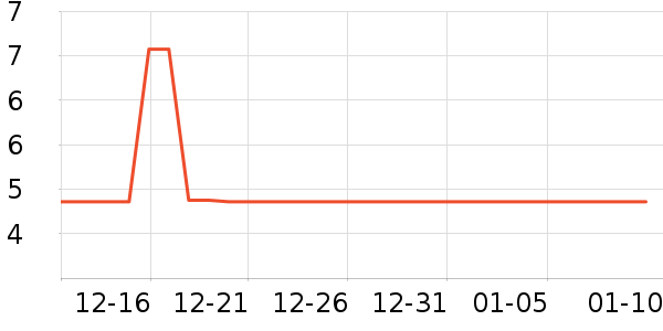 �����ӿ���/������ʷ�۸�