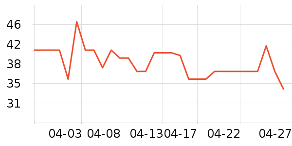 ����ӡ��ݹ�����/�ٿ�ȫ����ʷ�۸�