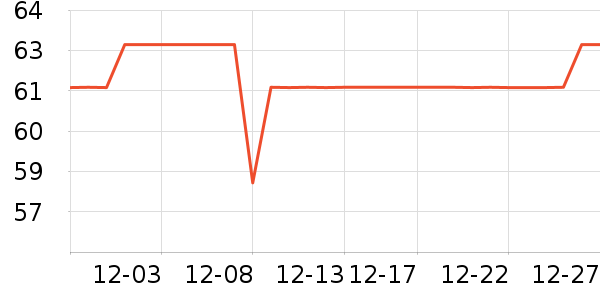 ��ǹŮʿ�ڿ���ʷ�۸�