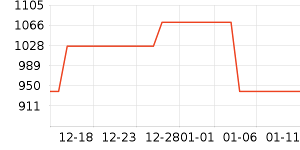 ����è����ʷ�۸�