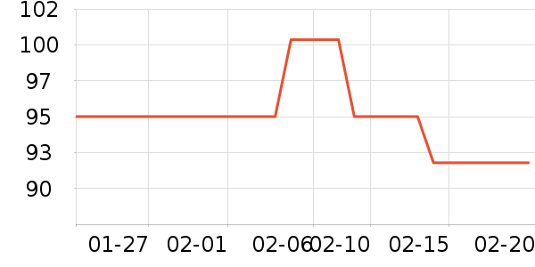 skin1004��Ĥ������ʷ�۸�