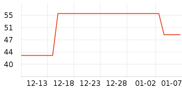 ������ˬ��ˮ��ʷ�۸�