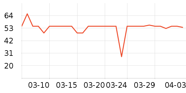 �����/���ȯ��ʷ�۸�