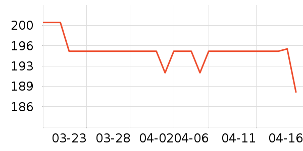 Ŧǿ����������ʷ�۸�