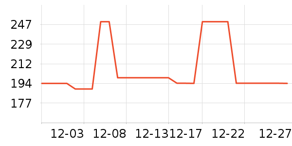 ���潳ˮ��������ʷ�۸�