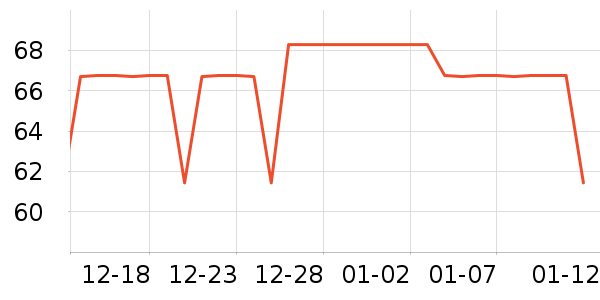 CANMAKE����/��֬��ʷ�۸�