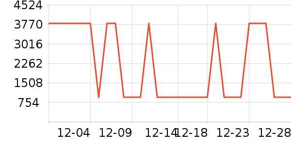 ���η�����ʷ�۸�