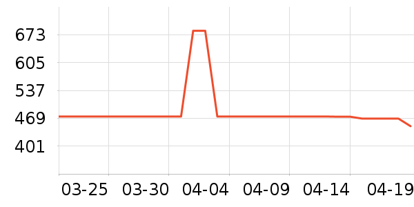 �ʼ�è����ʷ�۸�