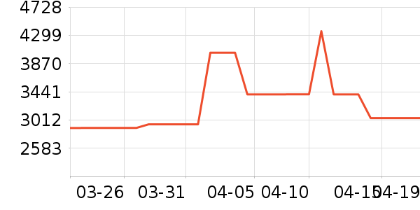 ����������Ͱ/�ǰ���ʷ�۸�