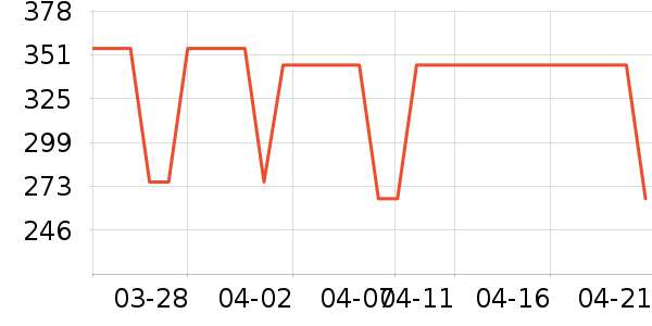 �����ˮ��/��ˮƿ��ʷ�۸�