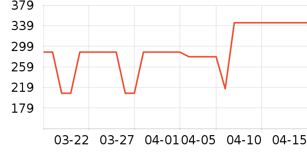 �����ˮ��/��ˮƿ��ʷ�۸�