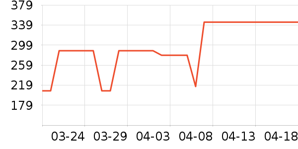 �����ˮ��/��ˮƿ��ʷ�۸�