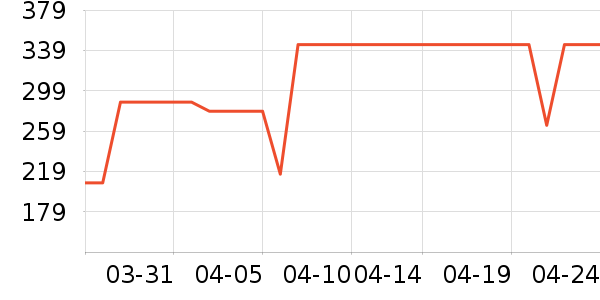 �����ˮ��/��ˮƿ��ʷ�۸�