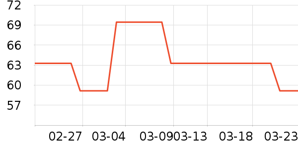 ʮ�½ᾧ��/���/�����ʷ�۸�