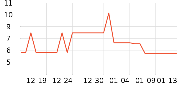 չ�պ決ԭ����ʷ�۸�