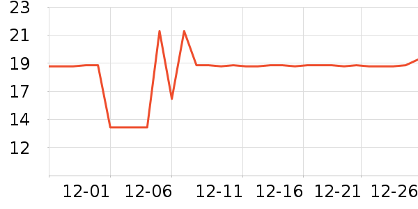 С����ҩ������ζ��ʷ�۸�