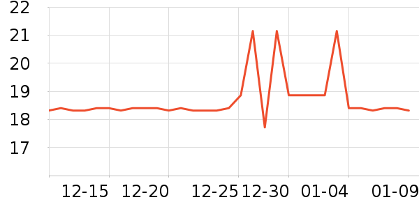 С����ҩ������ζ��ʷ�۸�