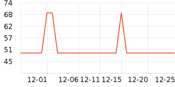 ����ñ��/Χ��/������װ��ʷ�۸�