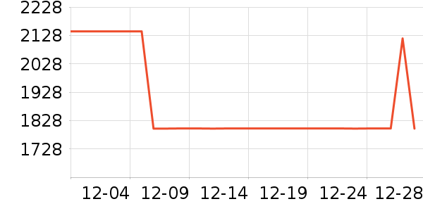 ������������ʷ�۸�