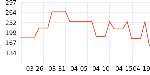 ������˶�Ь��ʷ�۸�