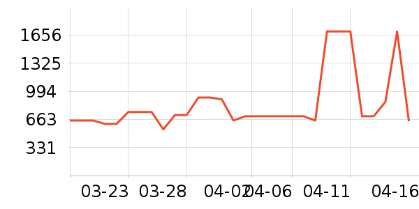 ������������������ʷ�۸�