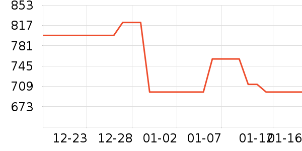 ������������������ʷ�۸�