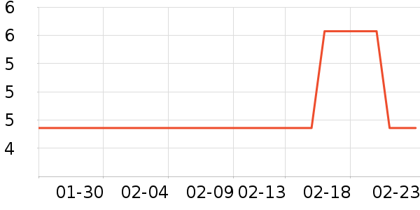 �ķ��ı���ʷ�۸�