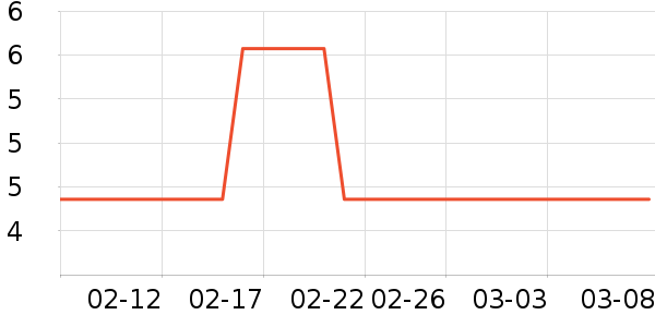 �ķ��ı���ʷ�۸�