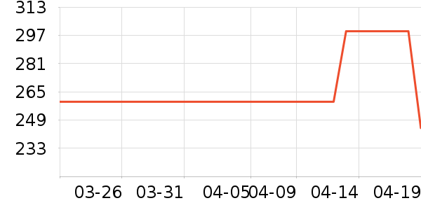 �����˶�Ь��ʷ�۸�