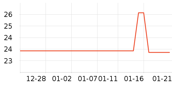 Ŀ��ñ��/Χ��/������װ��ʷ�۸�