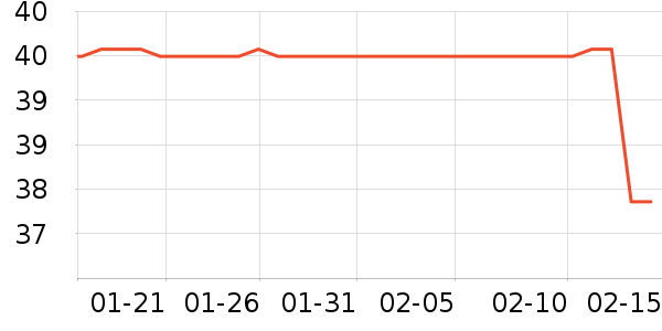 �����ź����ʷ�۸�