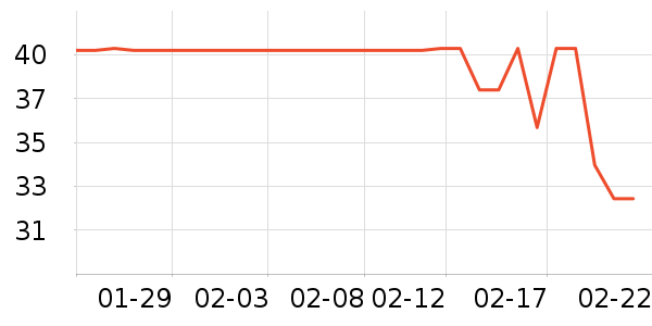 �����ź����ʷ�۸�