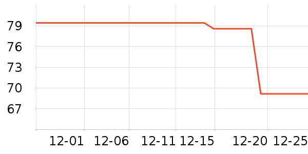 �ϼ��˱�����ʷ�۸�