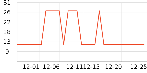 �Ż�����/������ʷ�۸�